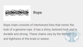 14K White Gold 2.8mm Diamond-Cut Rope Chain